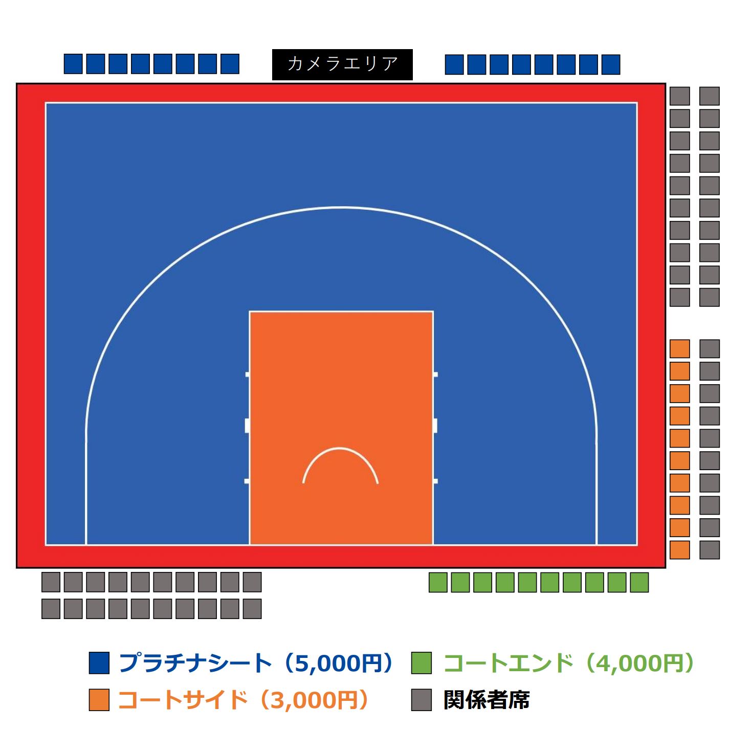 UNITED座席