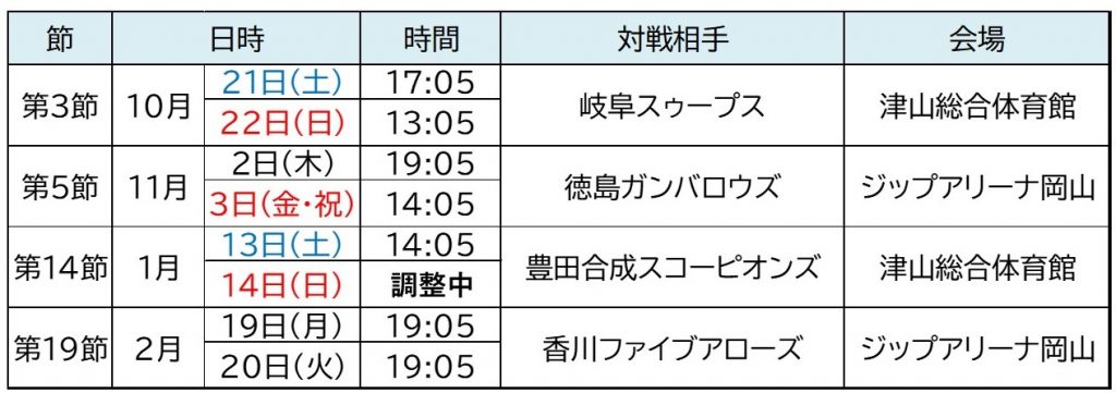 ケーブルテレビ中継スケジュール-2