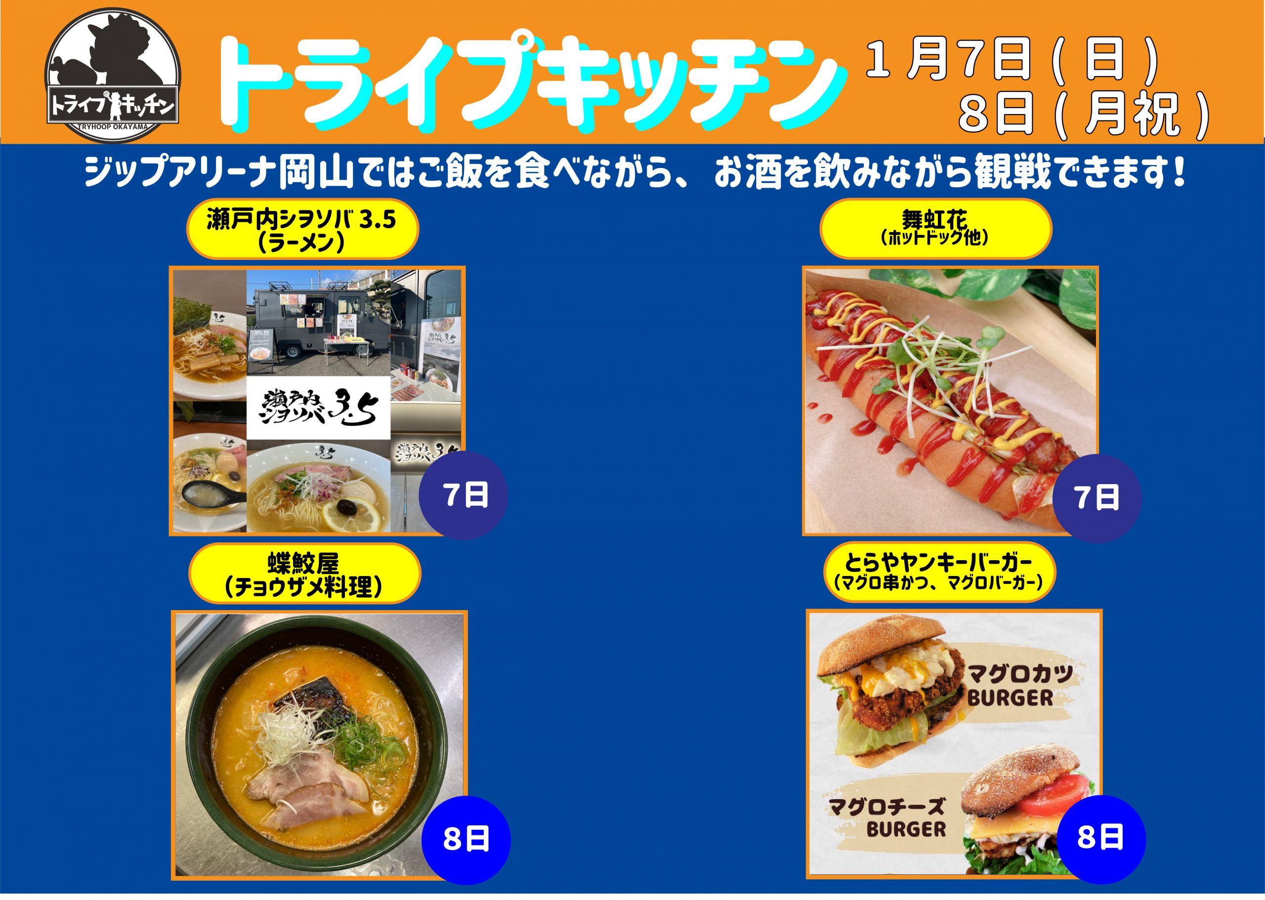 トライプキッチン13節2