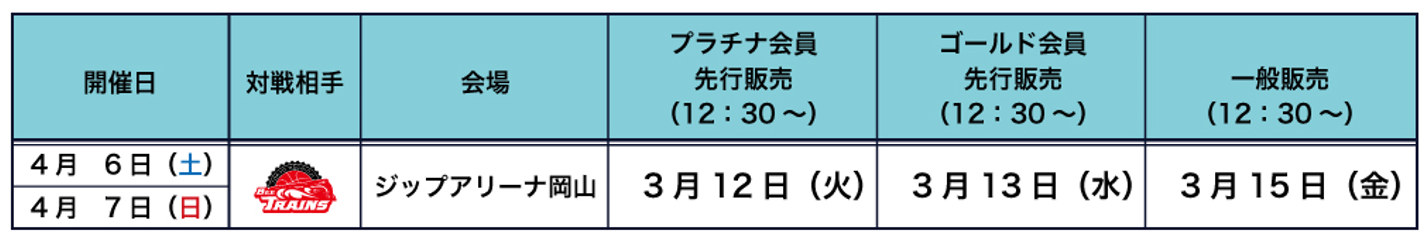 040607_tix_販売日