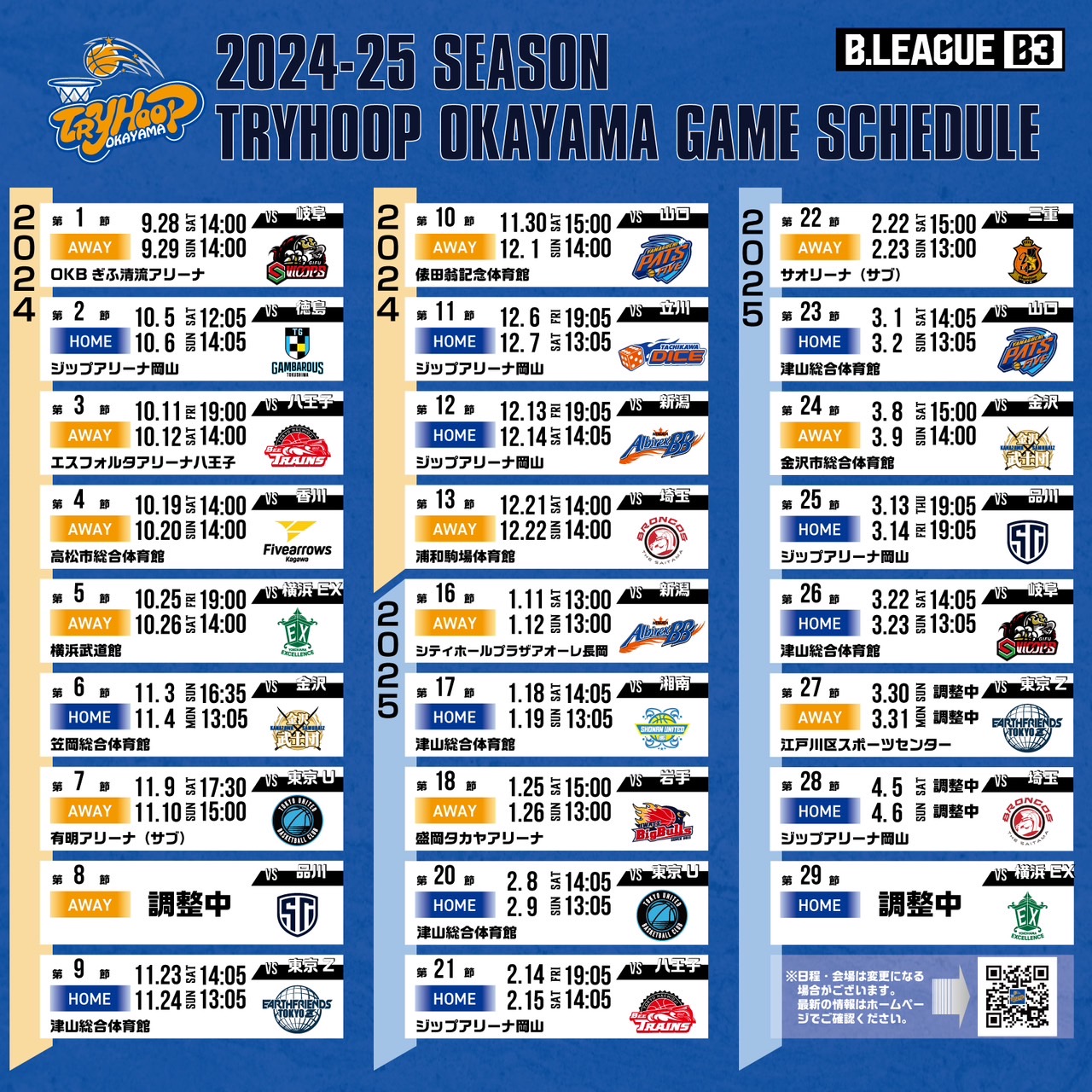 5人制スケジュール