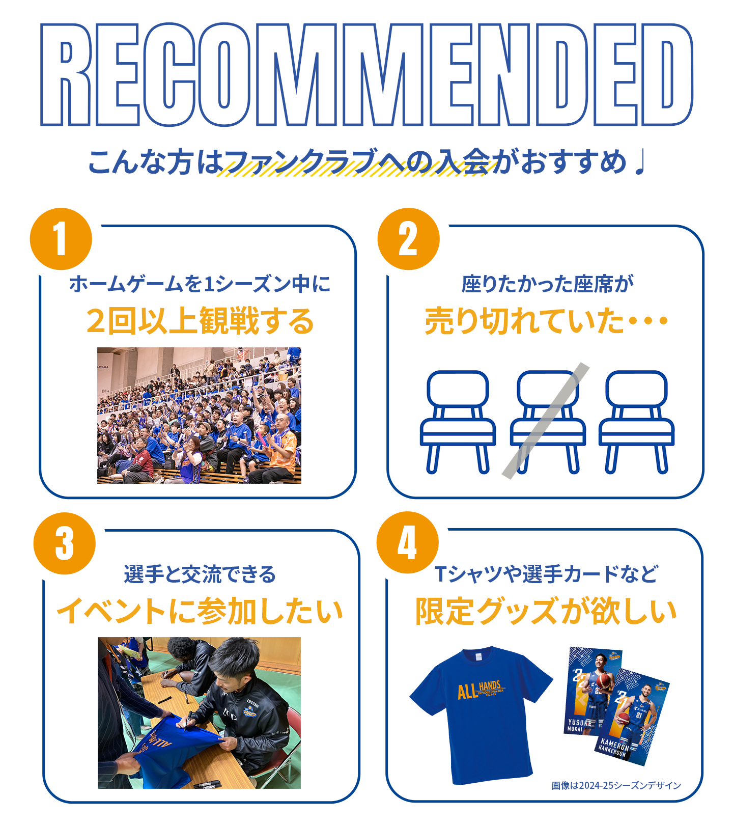 fc_hp_recommended